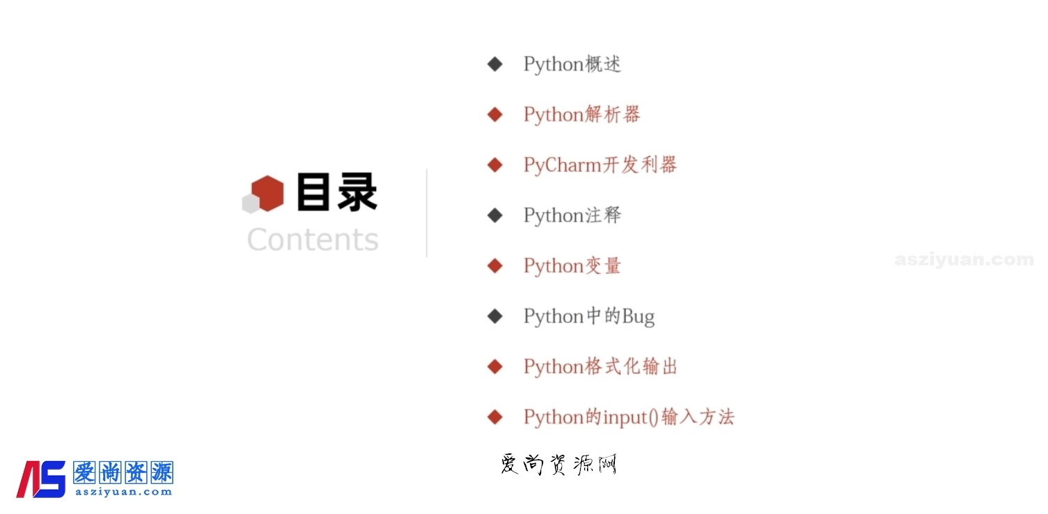 黑马Python6.5就业班课程 小白变高手【资料齐全】下载-爱尚资源网丨AS源码网